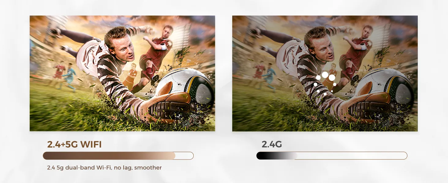 Two football stills compared: a clean one over dual-band 2.4G and 5G Wi-Fi, a stuttering one over 2.4G only