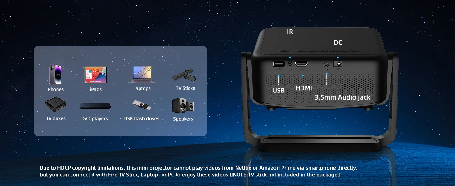Rear panel of the ONOAYO AY3 showing IR, USB, HDMI, 3.5 mm audio and DC ports, beside the devices it accepts