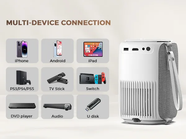 AY2Pro — ONOAYO Projector
