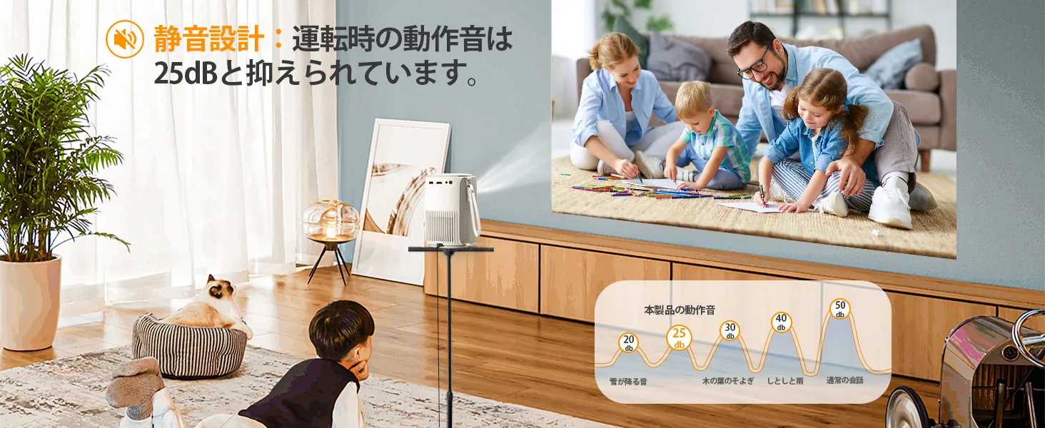 AY2Pro — ONOAYO Projector