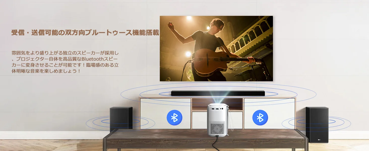 AY2Pro — ONOAYO Projector