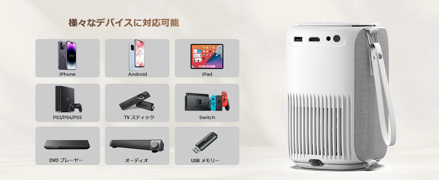 ONOAYO AY2Pro と対応デバイスの一覧