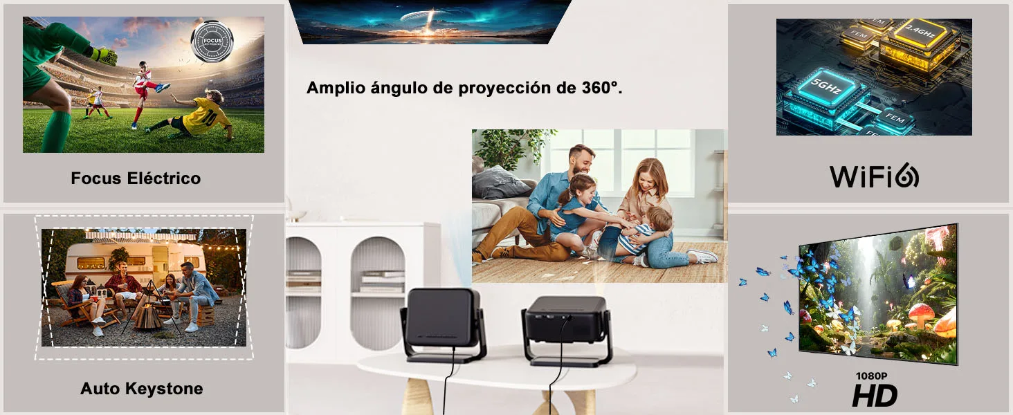 Resumen de funciones del ONOAYO AY3