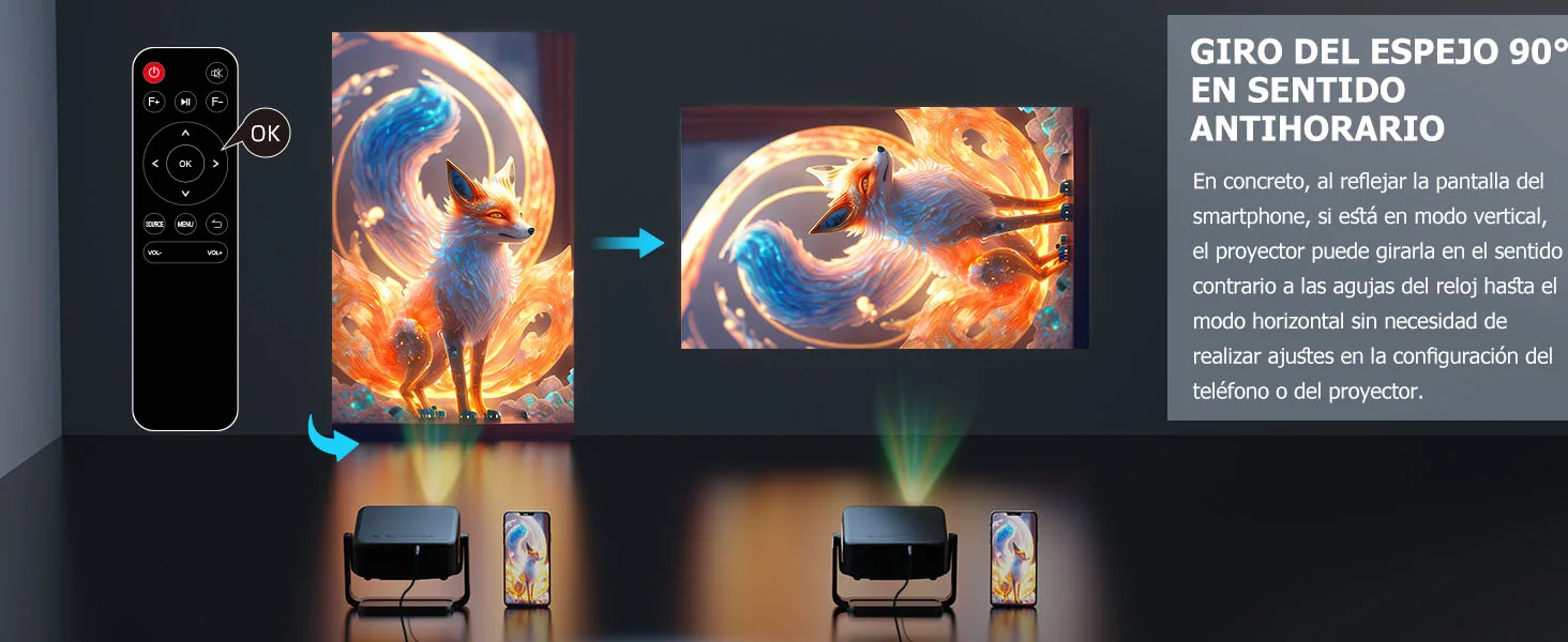 Rotación de la imagen proyectada durante la duplicación de pantalla