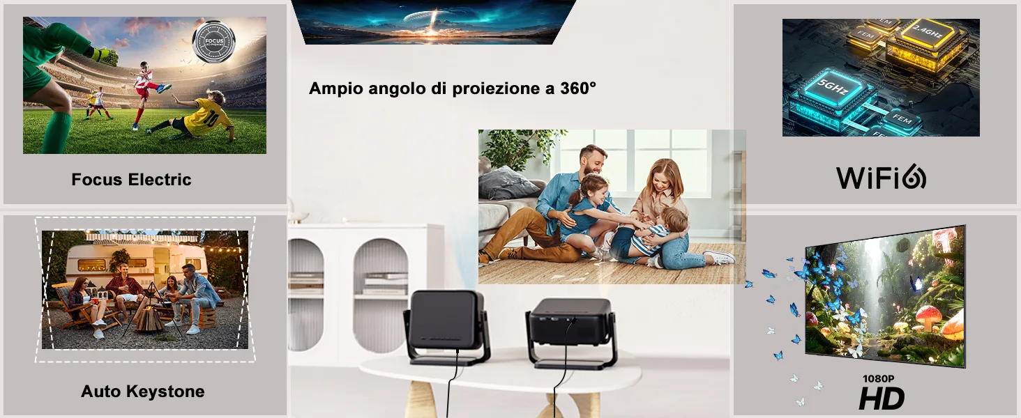 Panoramica delle funzioni dell'ONOAYO AY3