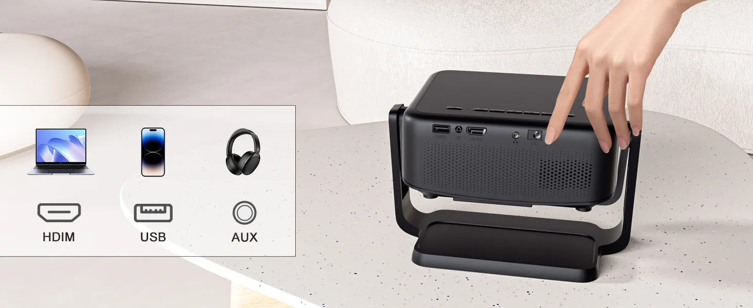 Porte dell'ONOAYO AY3 e dispositivi compatibili