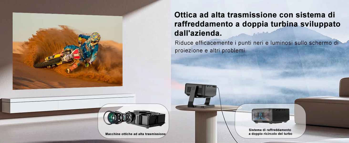 Schema dell'ottica e del sistema di raffreddamento dell'ONOAYO AY3