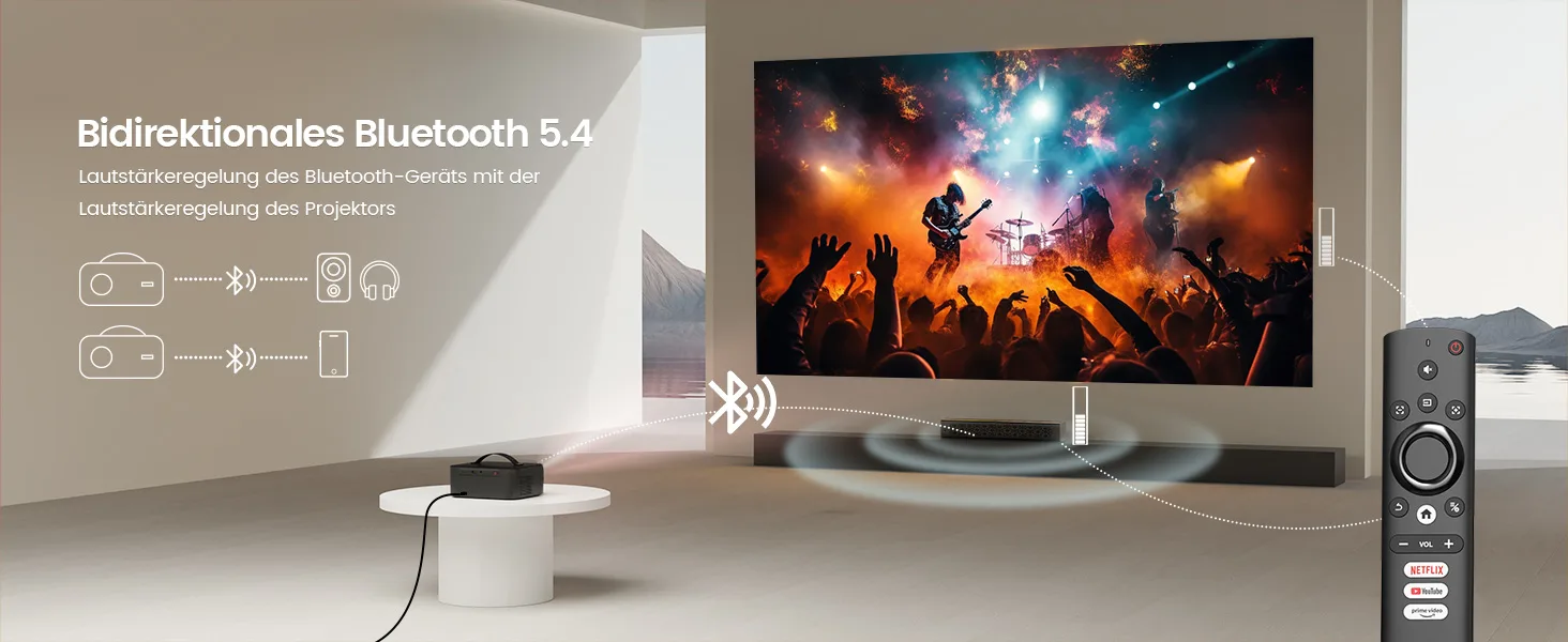 ONO3 Pro mit Bluetooth-Lautsprechern und Fernbedienung