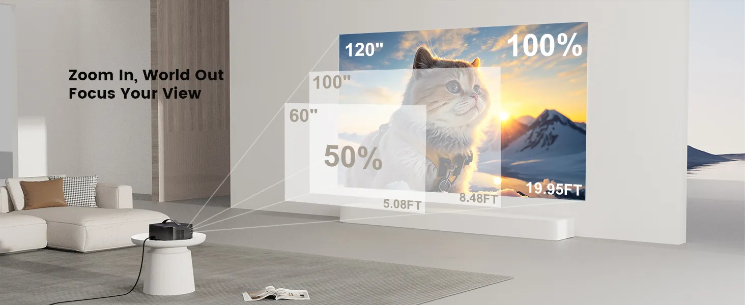 ONO3Pro projecting a mountain image at several screen sizes with digital zoom from 100 to 50 percent