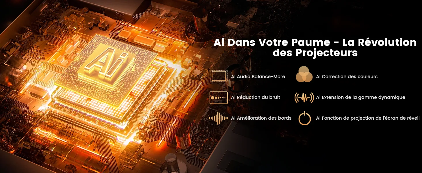 Puce IA illustrant les six fonctions intelligentes de l'ONO3 Pro