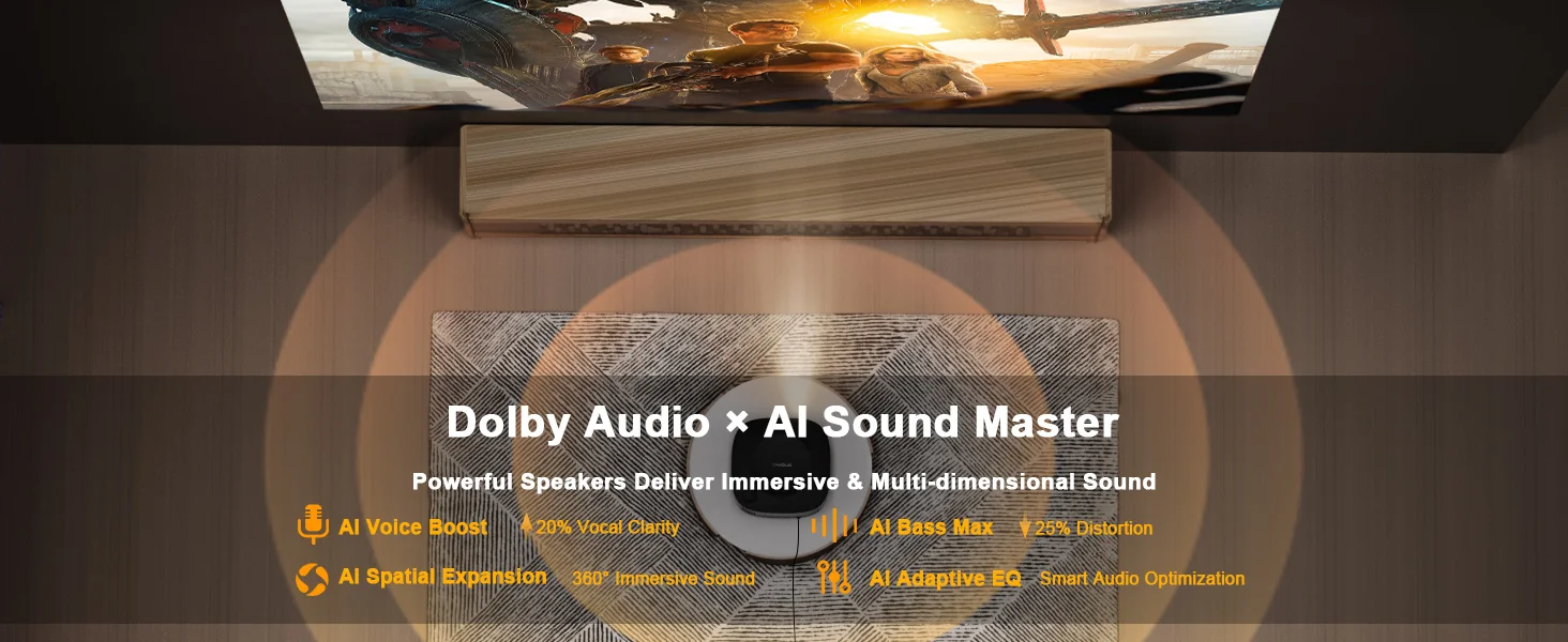 Overhead view of the ONO5Pro filling a room with sound, labelled Dolby Audio and AI Sound Master